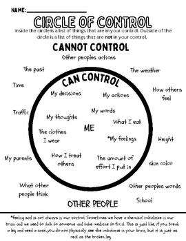Circle of Control by Thoughtful Therapist | TPT
