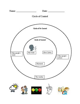 Preview of Circle of Control Activity