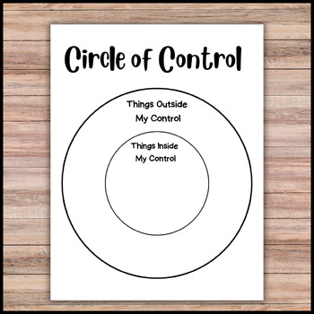 Circle of Control Activity Worksheets by Friendly School Psych | TPT