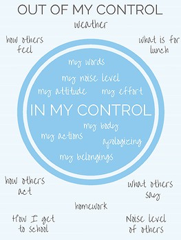 Circle of Control Poster by Bailey Wright | Teachers Pay Teachers