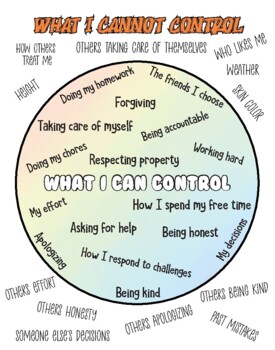 Circle of Control Poster by Dee's Secondary and Beyond Resources