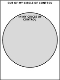 Circle of Control Printable