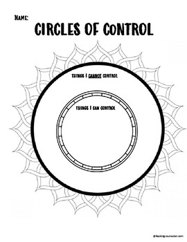 Preview of Circle of Control Worksheet