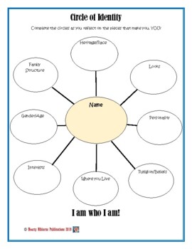 Preview of Circle of Identity Web--Identity Worksheet/Activity