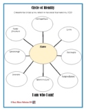 Circle of Identity Web--Identity Worksheet/Activity