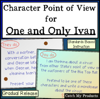 Preview of The One and Only Ivan Character Traits for PROMETHEAN Board