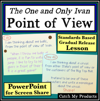 Preview of The One and Only Ivan Chapter Questions on Character Point of View