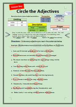 Preview of Circle the Adjectives-Easy Grade Worksheet w/ ANSWER KEY