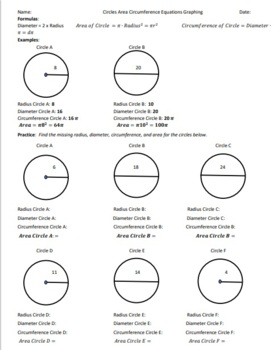Preview of Circles Area Circumference Equations Graphing Challenging Questions Word & PDF