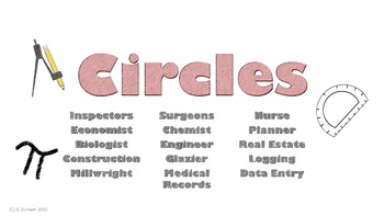 Preview of Circles Careers Poster