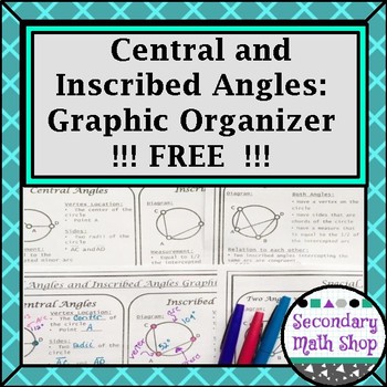 Preview of Circles - Central vs. Inscribed Angles Graphic Organizer FREEBIE!