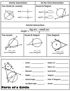 Circles Flipbook - Parts of a Circle and Angle Relationships by Christy ...