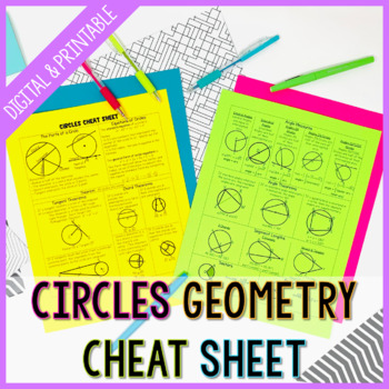 Preview of Circles Cheat Sheet for High School Geometry - Printable and Digital Study Guide