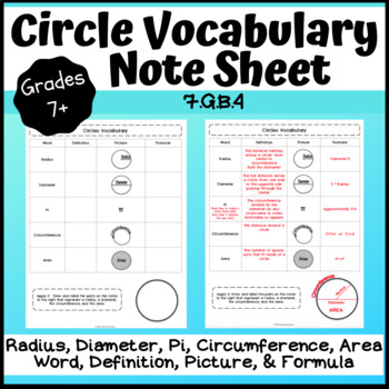 Preview of Circles Introduction Vocabulary Note Sheet