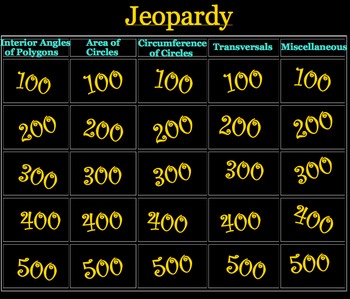 Preview of Circles Jeopardy