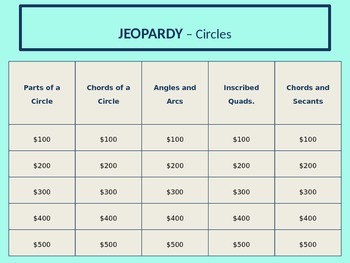 Preview of Circles Jeopardy Review Game