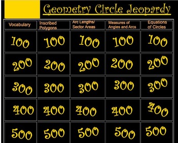 Preview of Circles Jeopardy with Honors Topics