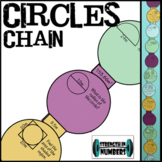 Circles Paper Chain for Display - Area Circumference Pi Day