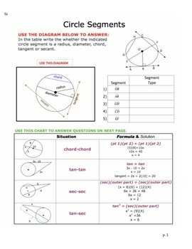 Preview of Circles: Segments, Arcs, Chords, Angles, and more.