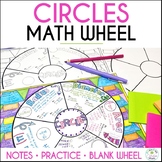 Circles Vocabulary Parts of a Circle Math Doodle Wheel Gui