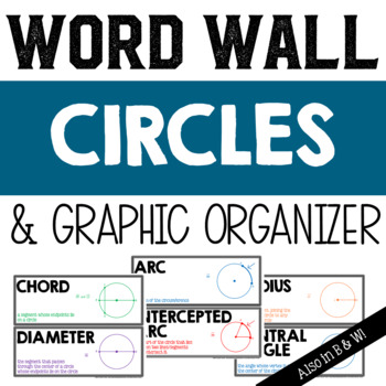 Preview of Circles Vocabulary Word Wall and Graphic Organizer Geometry