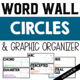 Circles Vocabulary Word Wall and Graphic Organizer Geometry