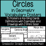 Circles in Geometry Word Wall Posters in Poster & Index Si