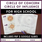 Circles of Concern/Influence for High School