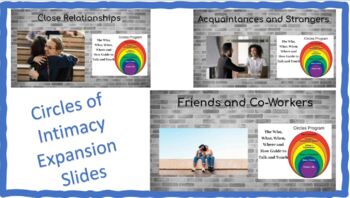 Preview of Circles of Intimacy-Expansion Slides