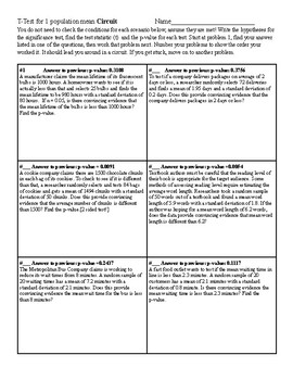 Preview of Circuit -- 1 sample T-Test for mean AP/Honors Statistics