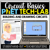 Circuit Basics Tech-Lab(PhET Circuit Construction Kit)