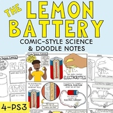 Circuit Electricity: Lemon Battery Comic-Style Science & D