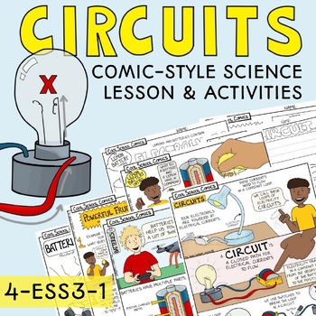 Preview of Circuit Electricity: Low-Prep 4th-Grade Lesson Plan and Hands-on STEM Activity