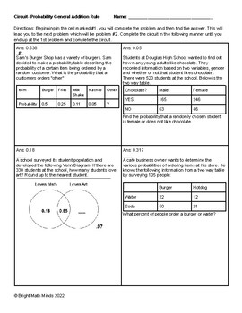 Preview of Circuit- Probability General Addition Rule (Two Way Tables and Venn Diagrams)