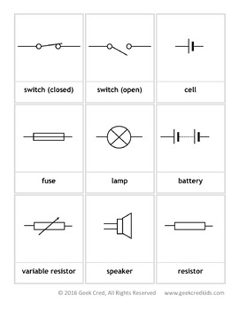 Circuit Symbols 3-Part Cards by Geek Cred | TPT