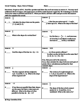 Preview of Circuit Training - Slopes / Rates of Change (algebra)