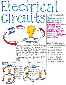 5th Grade Circuits by Dancing Scientist | Teachers Pay Teachers