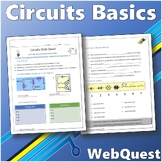 Circuits Webquest | Editable Digital Science Activity