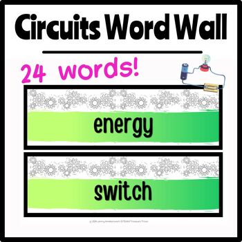 Preview of Circuits Word Wall Printables