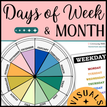 Preview of Circular Calendar, Days of Week, Months of Year POSTER | SPED Life Skills Visual