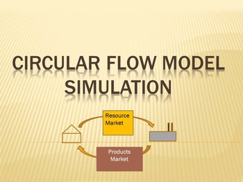 Preview of Circular Flow Model Simulation