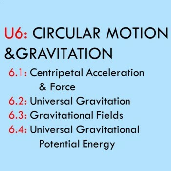 Preview of Circular Motion & Gravitation Notes
