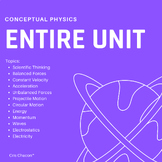 Circular Motion Unit Bundle