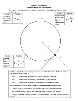 Centripetal Force Worksheet Teachers Pay Teachers