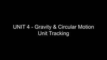 Preview of Circular Motion and Gravity Unit Tracker