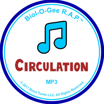 Preview of Circulatory System Song: Mp3 - Biol-O-Gee R.A.P.