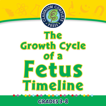 Preview of The Growth Cycle of a Fetus Timeline - MAC Gr. 3-8