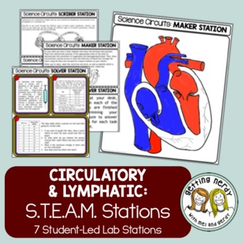 Preview of Circulatory & Immune Systems - Science Centers / Lab Stations