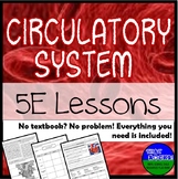 Circulatory System 5E Lesson Plans No Textbook No Problem!