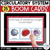Circulatory System BOOM™ Cards | Human Body Activities